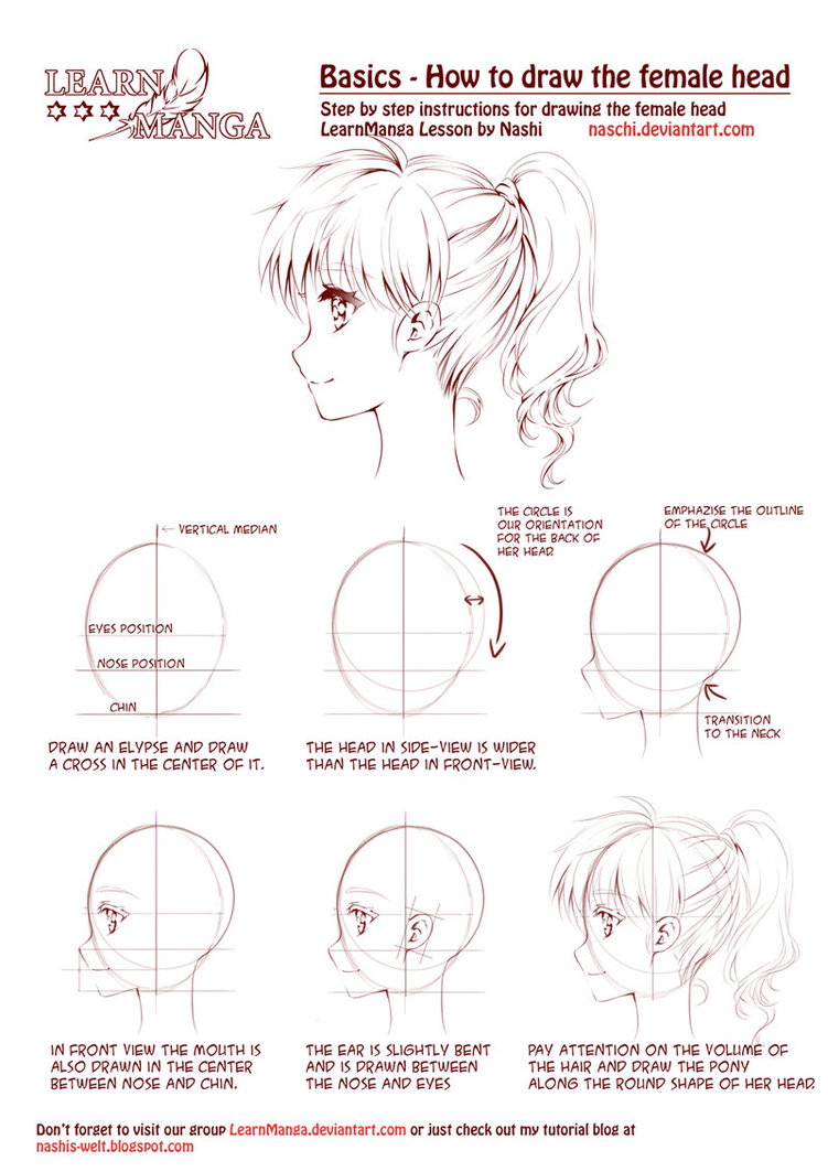 Head Tilted Back Drawing at GetDrawings | Free download