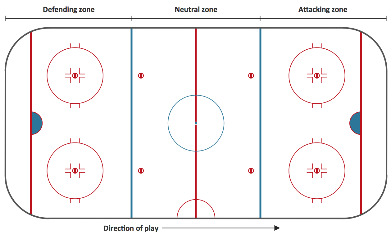 Hockey Rink Drawing at GetDrawings Free download
