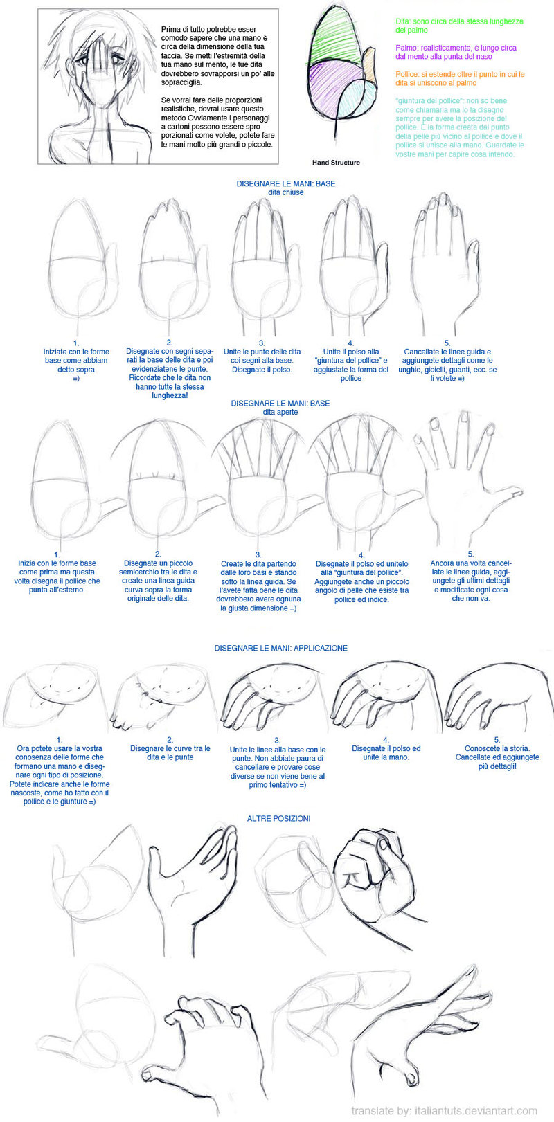 Holding Hands Drawing Step By Step at GetDrawings | Free download