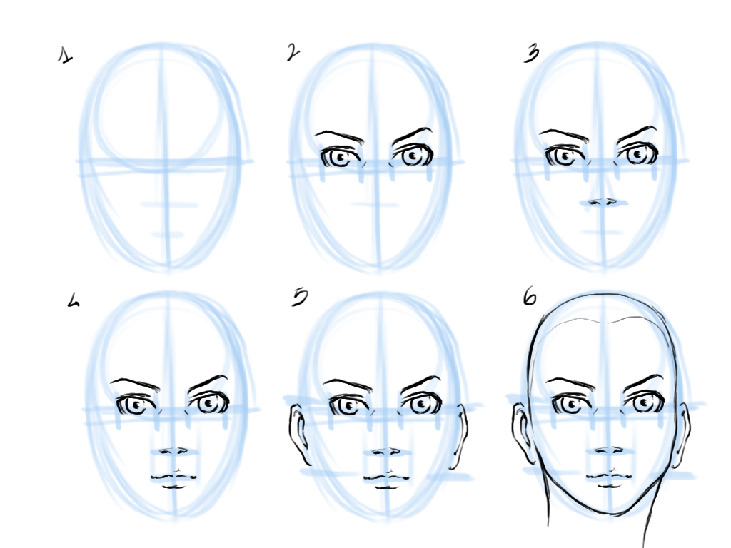 how to draw a human face and body step by step