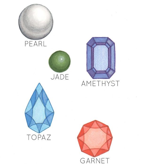 Jewel Drawing at GetDrawings | Free download