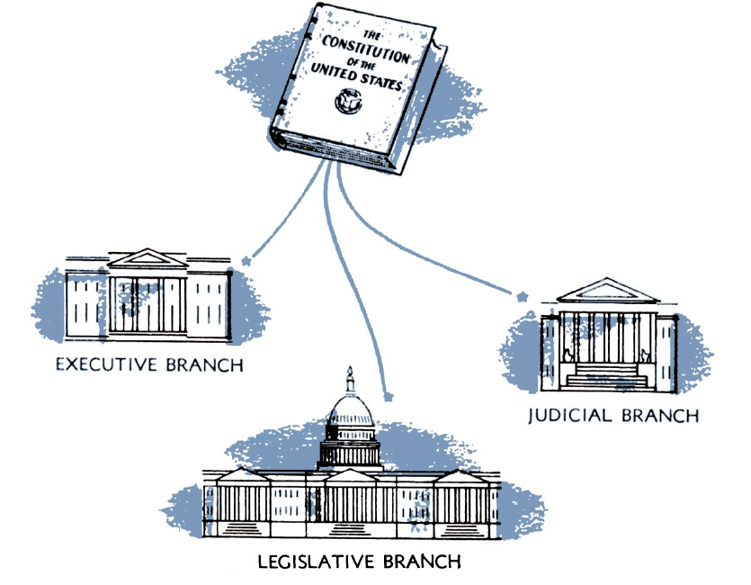 Judicial Branch Drawing at GetDrawings Free download