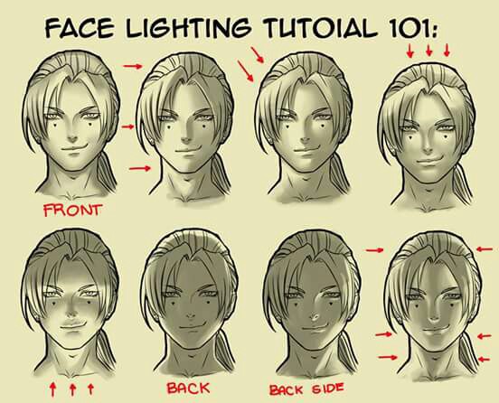 The best free Tutorial drawing images. Download from 9008 free drawings