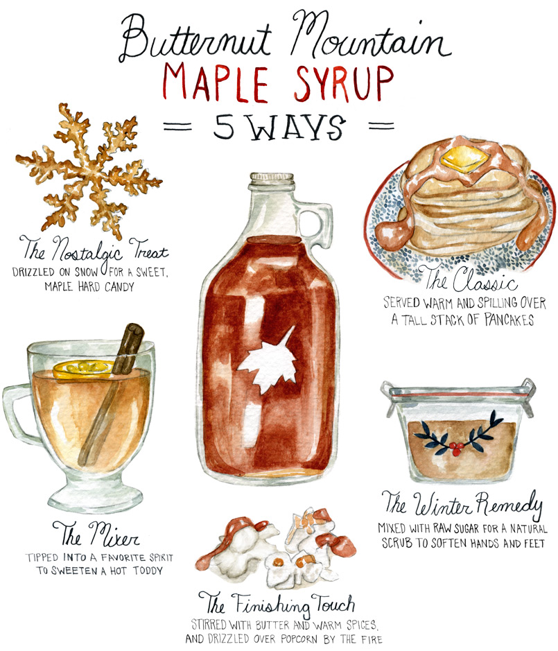 Maple Syrup Drawing at GetDrawings Free download