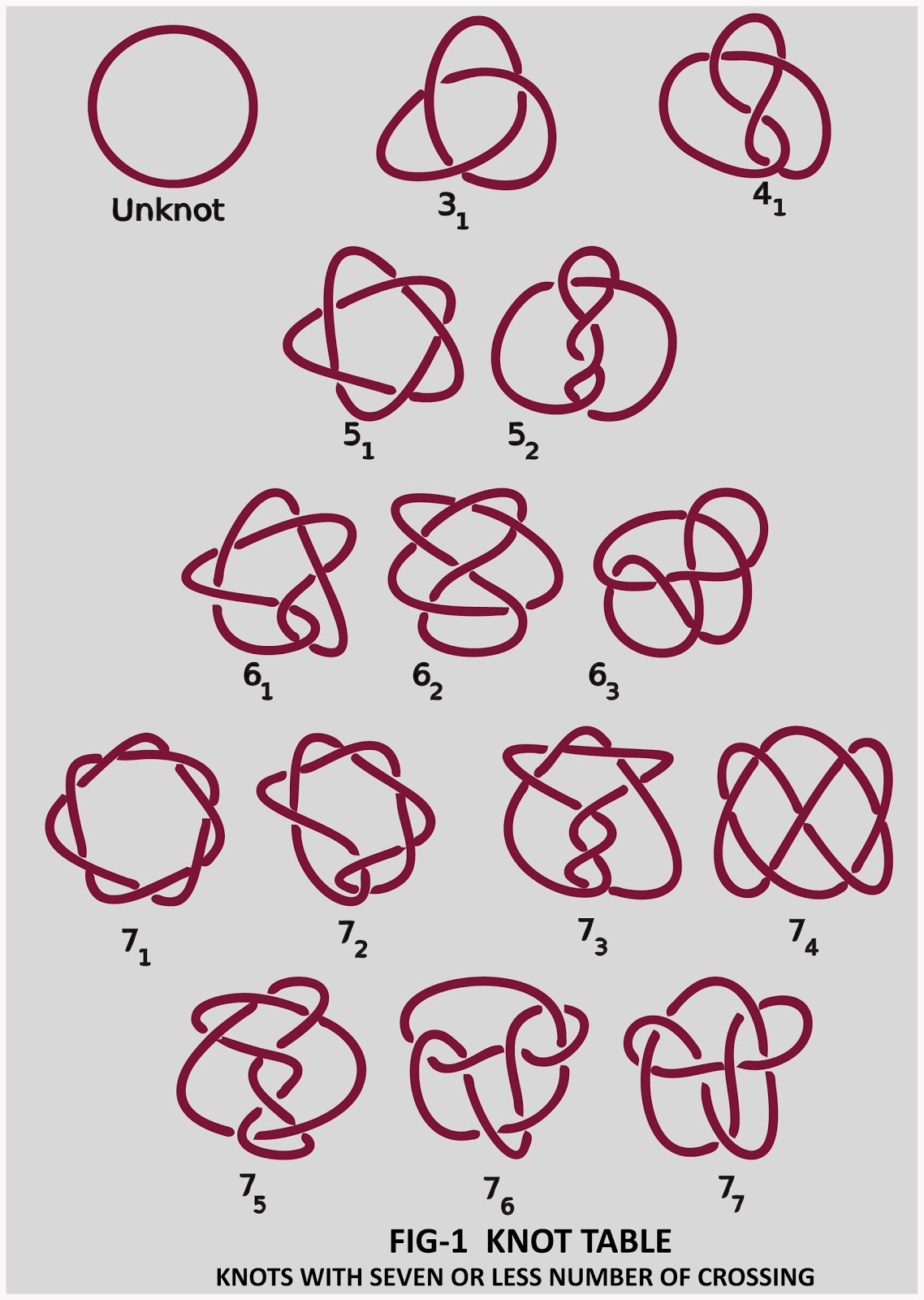 mathematics-drawing-at-getdrawings-free-download