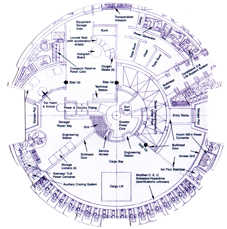 Millennium Falcon Technical Drawing At