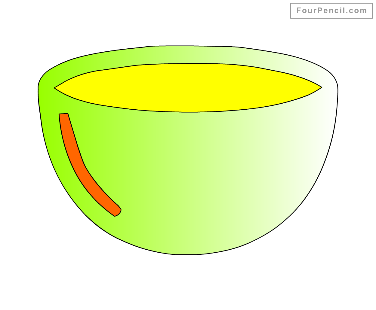 Mixing Bowl Drawing at GetDrawings Free download