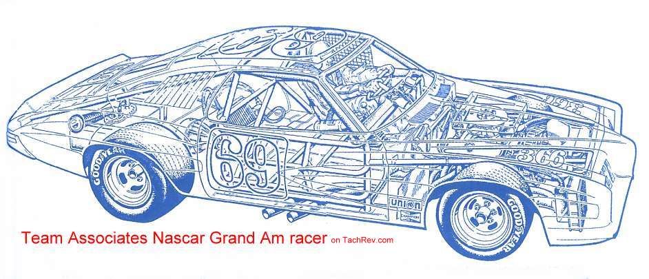 Nascar Drawing at GetDrawings | Free download