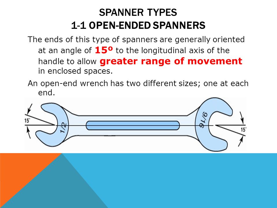 Open End Wrench Drawing At GetDrawings | Free Download