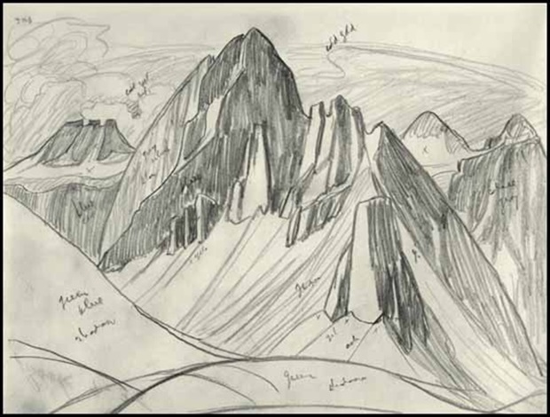 Rocky Mountain Drawing at GetDrawings | Free download