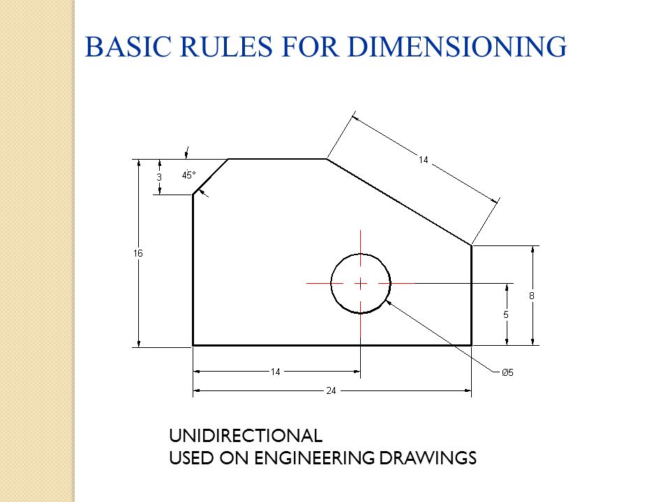 Rules Drawing at GetDrawings Free download