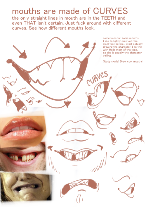 Mouth Drawing Reference Sharp Teeth - Inter disciplina