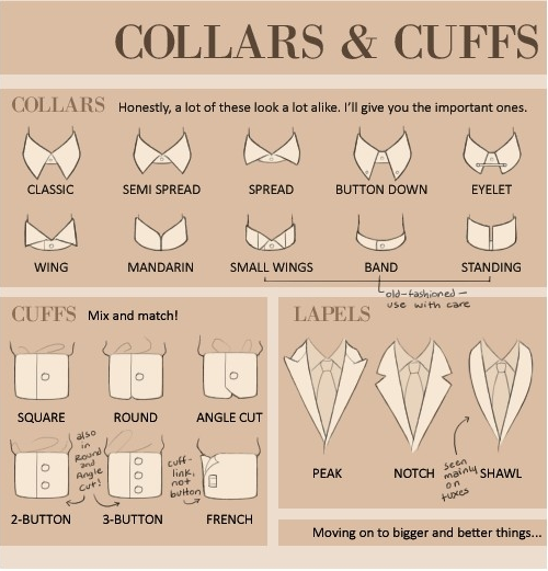 Shirt Collar Drawing at GetDrawings | Free download