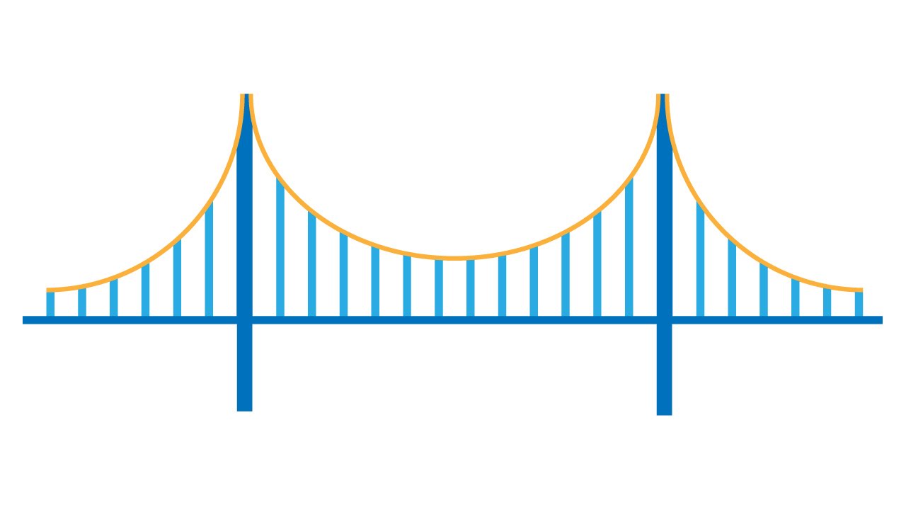 Simple Bridge Drawing At Getdrawings Free Download
