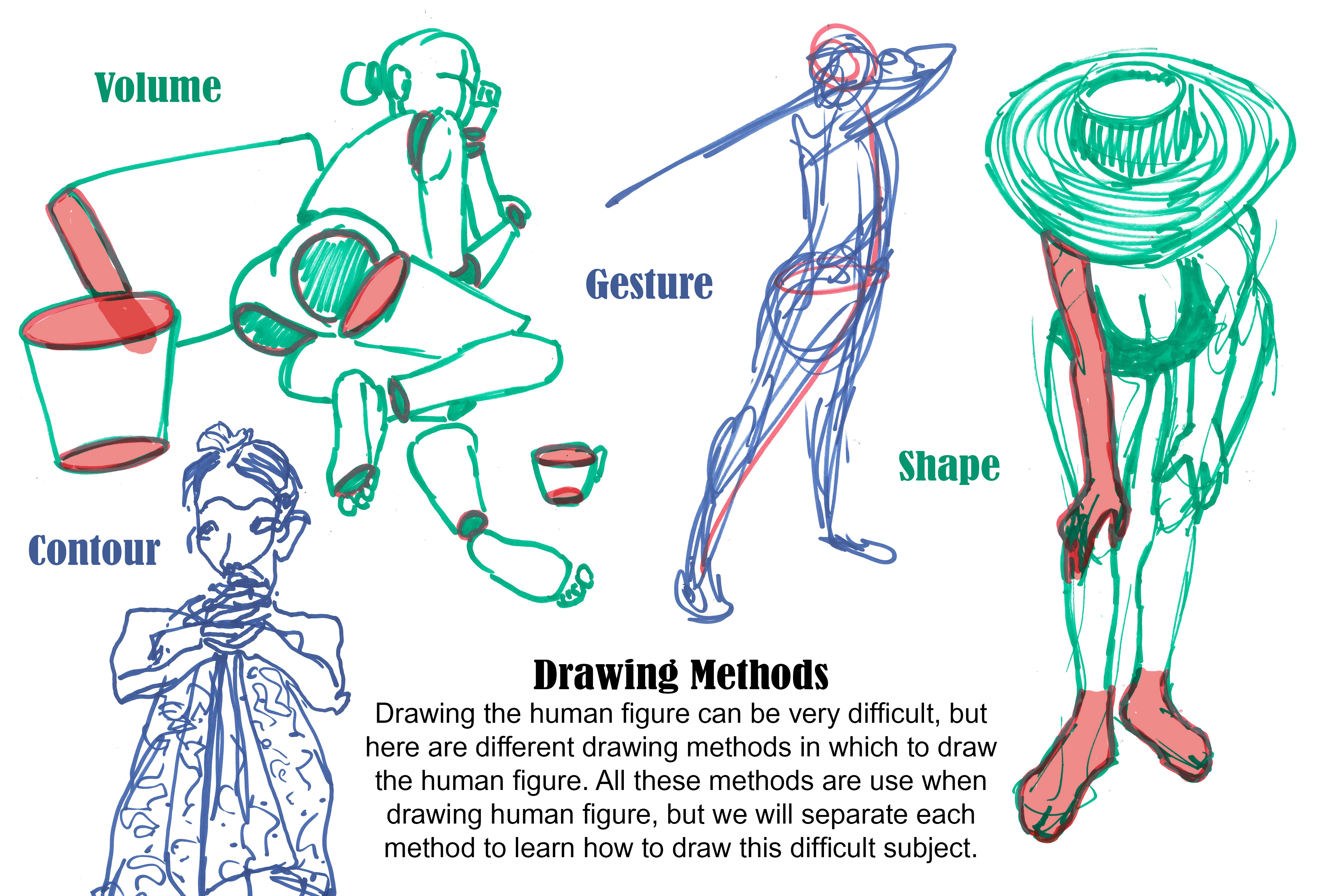 Draw An Animated Figure Using The Drawingpanel : Figure drawing - Maths