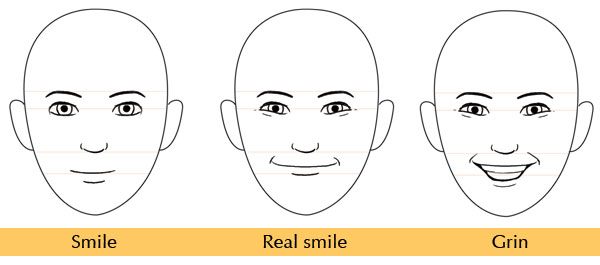 Top How To Draw Smiling Eyes in the world Check it out now 