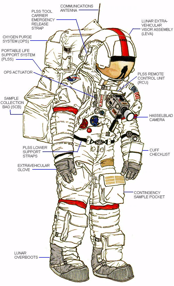 Space Suit Drawing at GetDrawings Free download