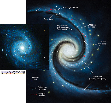 Spiral Galaxy Drawing at GetDrawings | Free download