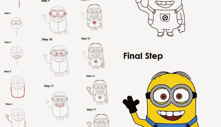 Cartoon Drawing Ideas Step By Step - pic-zit