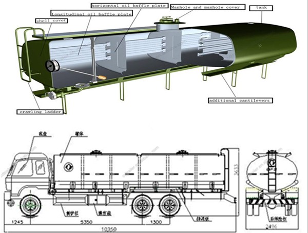 Tanker Truck Drawing at GetDrawings | Free download