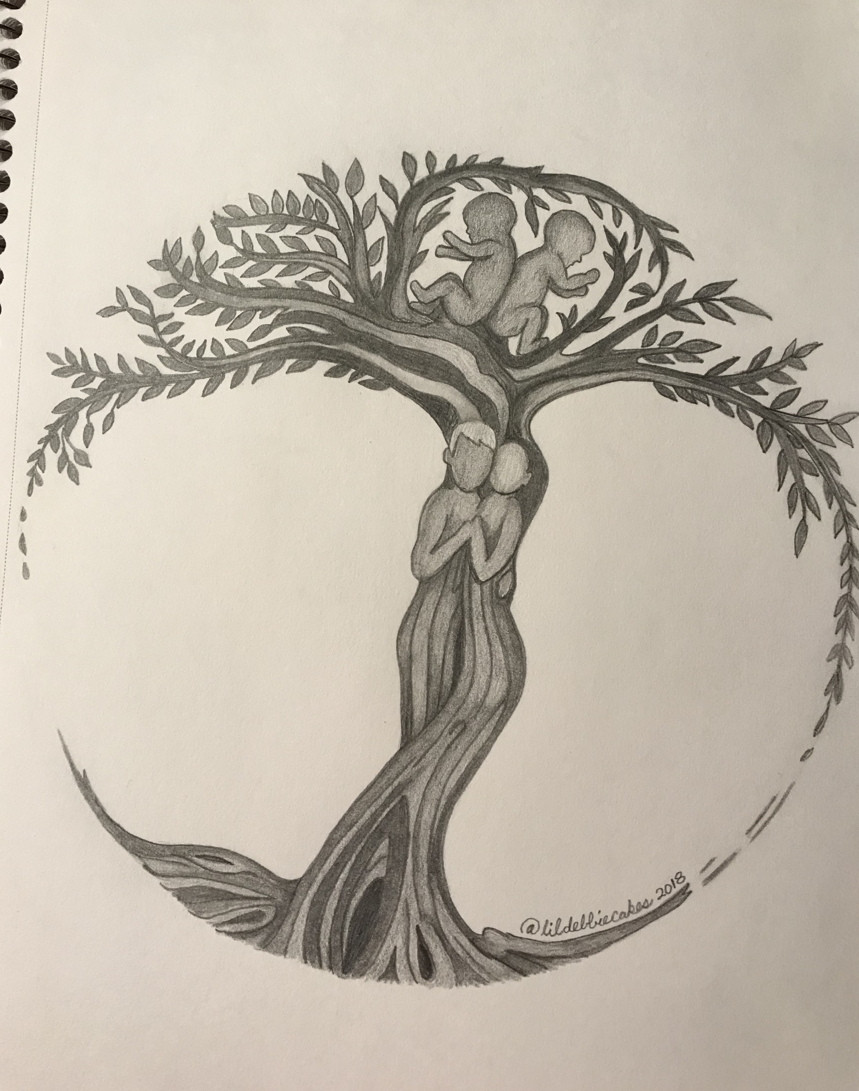 Tree Of Life Drawing at GetDrawings Free download