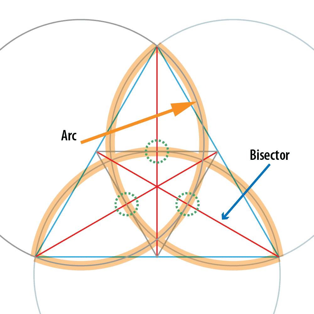 Trinity Knot Drawing at GetDrawings Free download