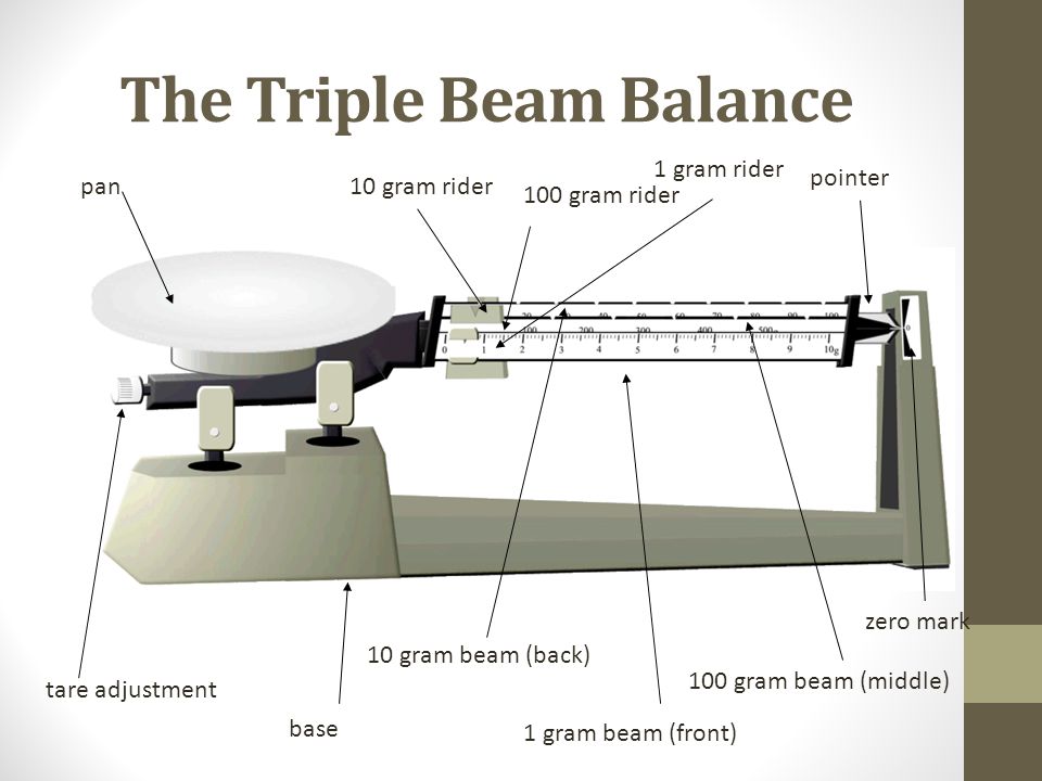 ohaus triple beam balance lock