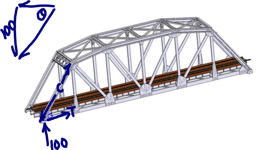 Truss Bridge Drawing at GetDrawings Free download