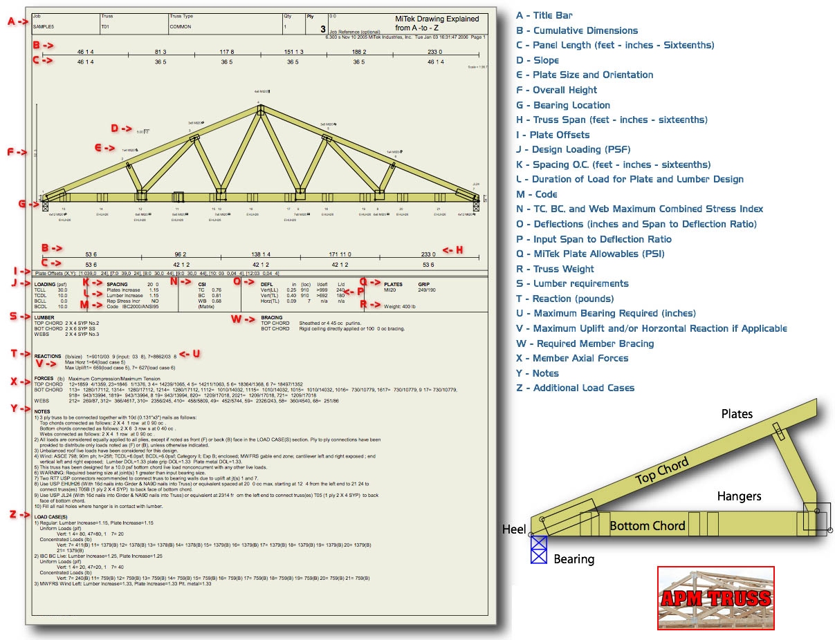 Truss Drawing At Getdrawings Free Download