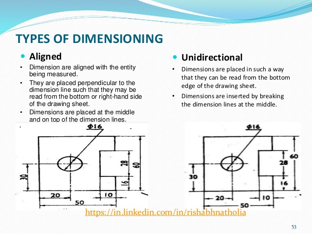 Types Of Dimensions In Engineering Drawing At GetDrawings Free Download