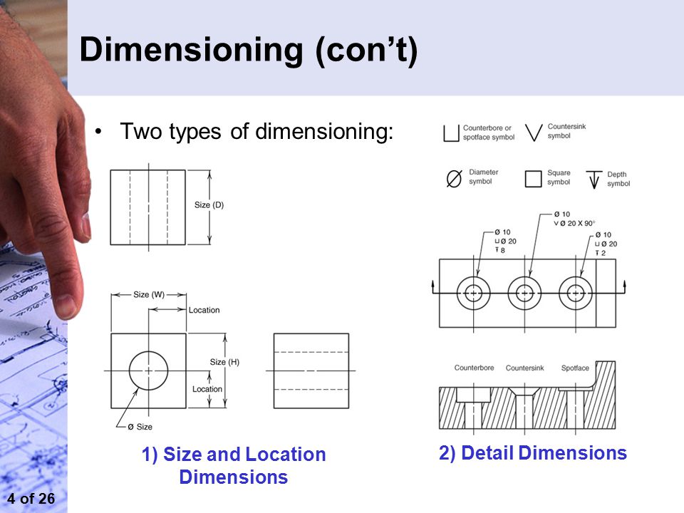 Types Of Dimensions In Engineering Drawing At GetDrawings Free Download