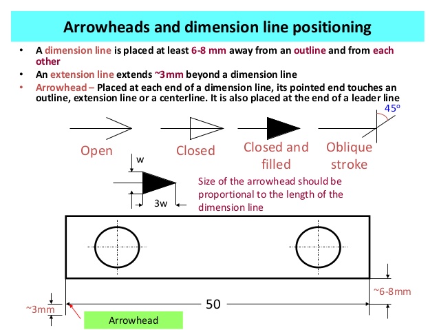 types-of-dimensions-in-engineering-drawing-at-getdrawings-free-download