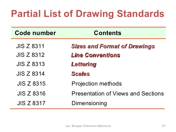 Types Of Dimensions In Engineering Drawing At GetDrawings | Free Download