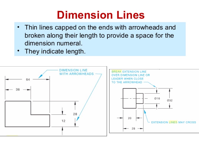 Different Types Of Dimensions In Engineering Drawing