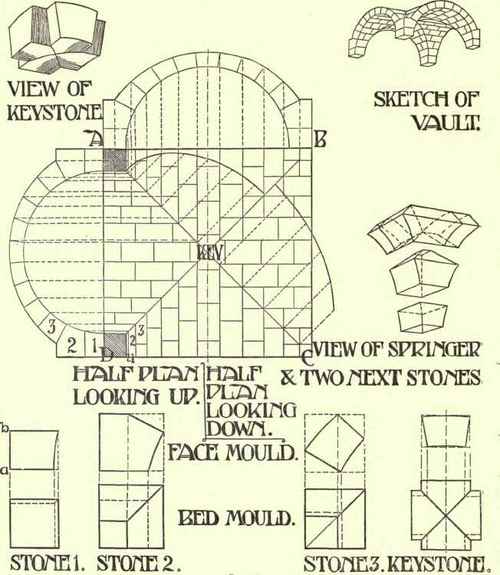 Vault Drawing at GetDrawings Free download