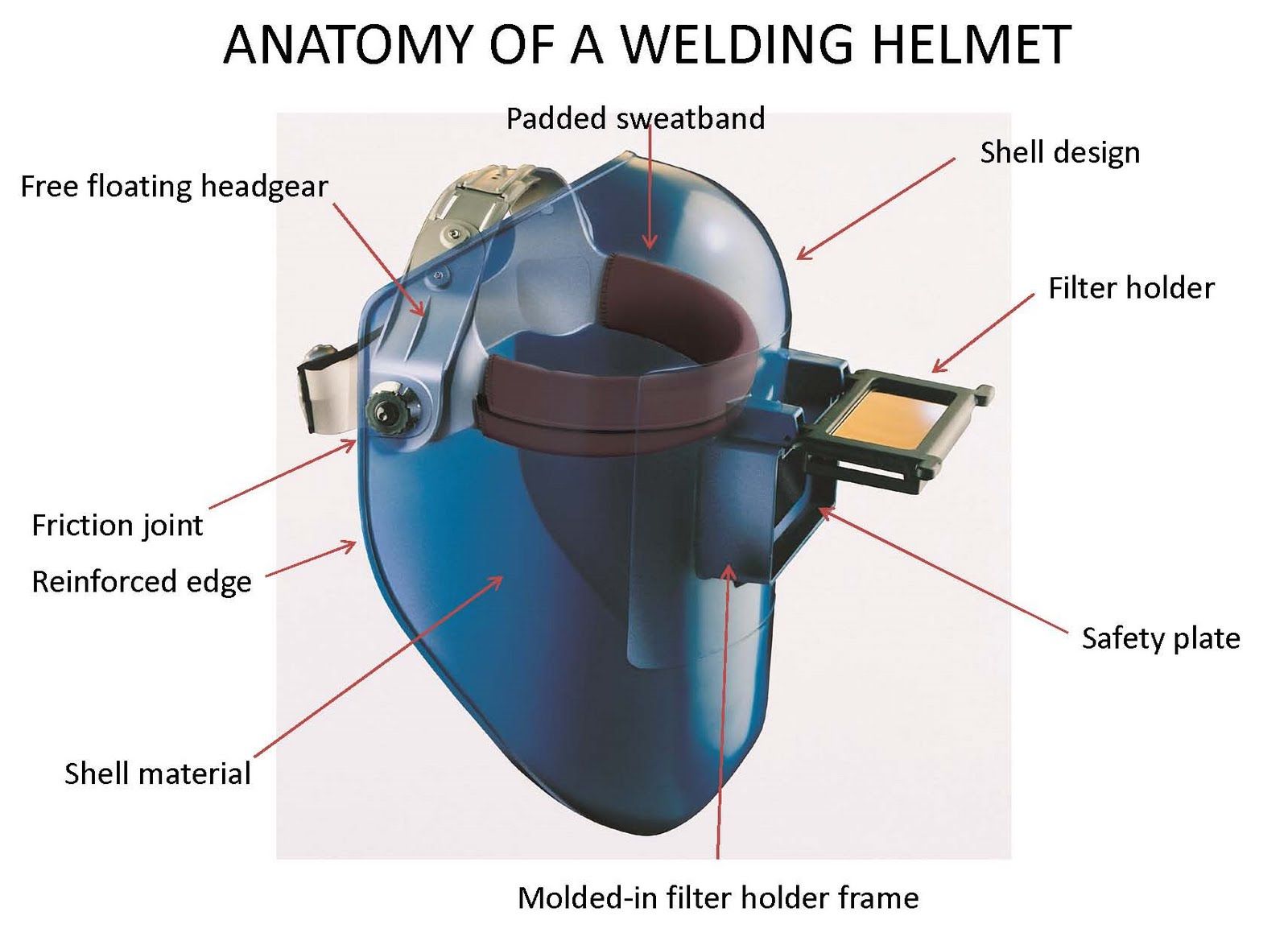 Welding Helmet Drawing at GetDrawings Free download