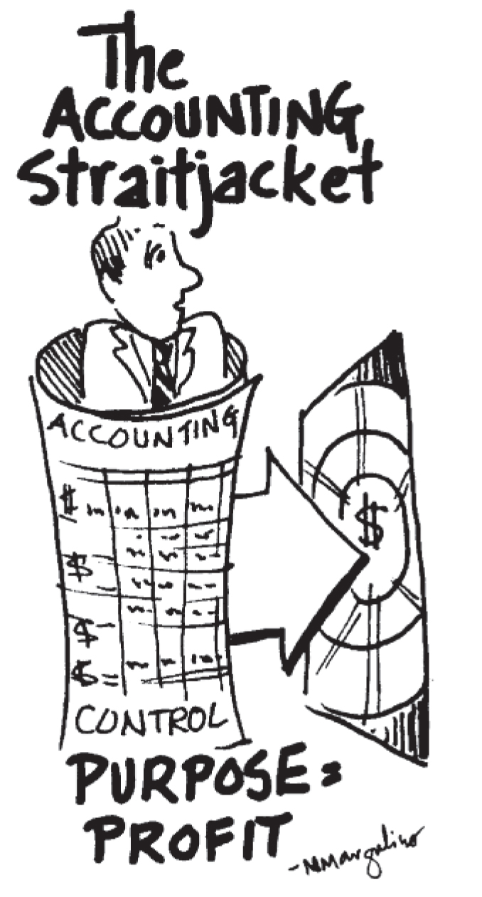 Accounting Drawing at GetDrawings Free download