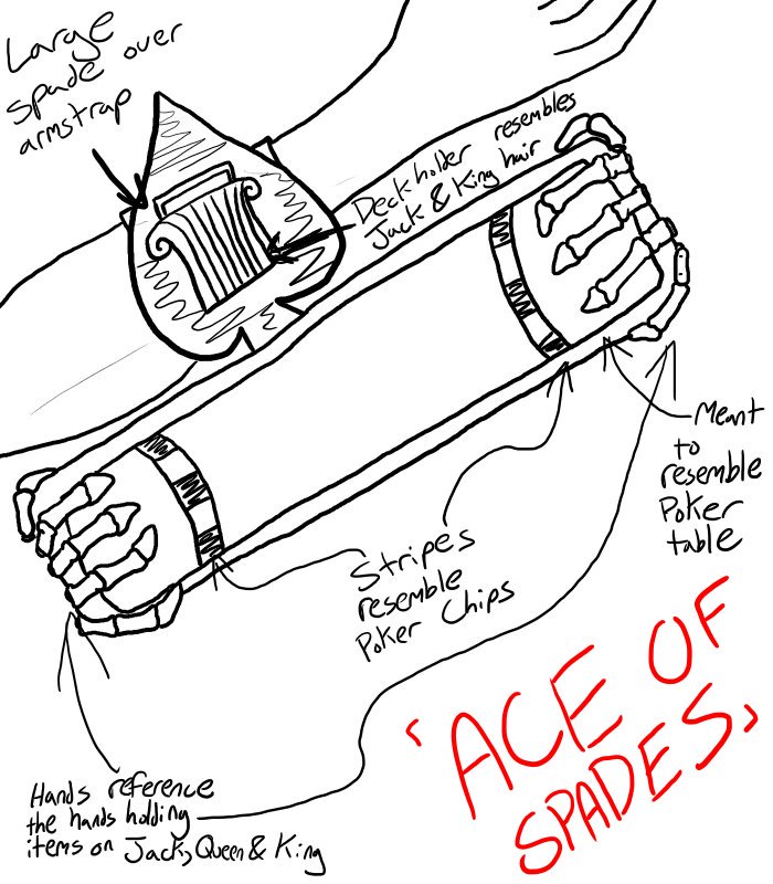 Ace Of Spades Drawing at GetDrawings | Free download