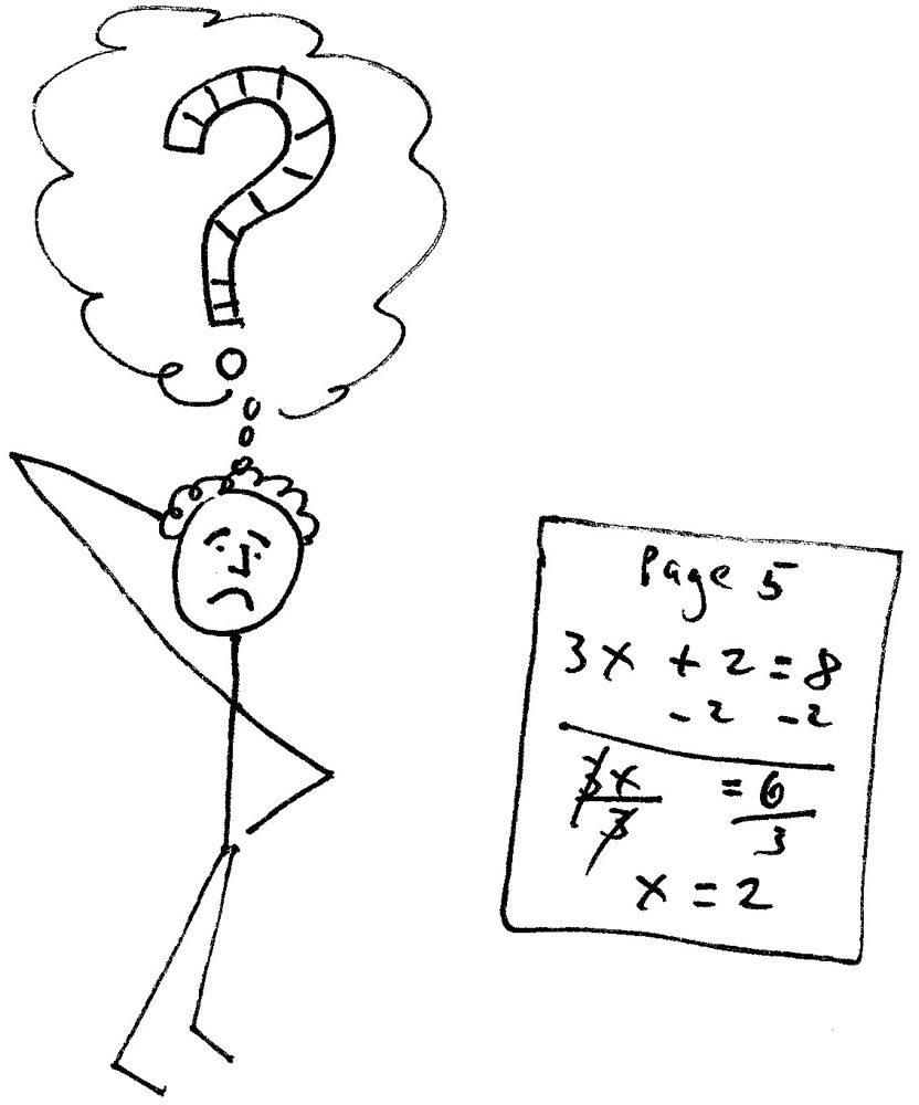 Algebra Drawing at GetDrawings Free download