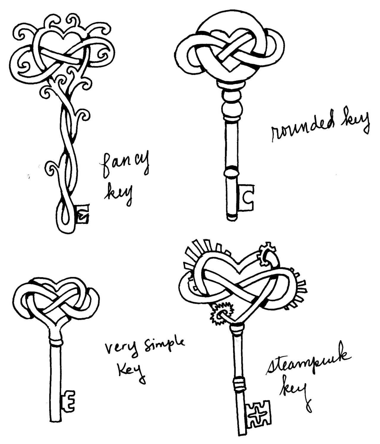 Alice In Wonderland Key Drawing at GetDrawings | Free download