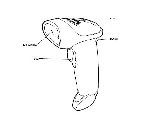 How To Draw A Barcode Reader