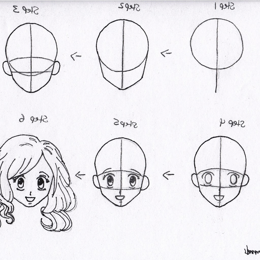 How To Draw Anime Beginners Step By Step Creative Art 7208 The Best Porn Website 