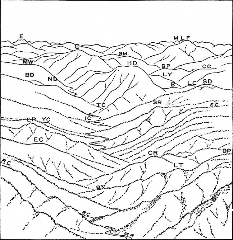 Birds Eye View Drawing at GetDrawings | Free download