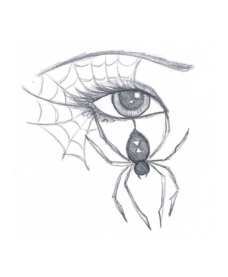 Bleeding Eye Drawing at GetDrawings | Free download