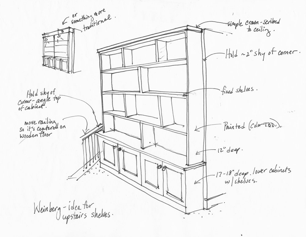 Bookshelves Drawing At Getdrawings Free Download