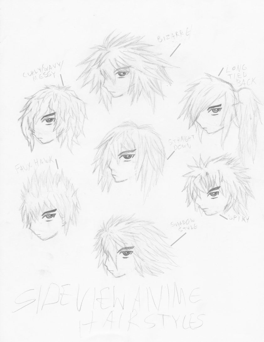 Drawing Boy Hairstyles Sketch Of Boys Bodrumwasuli 9570
