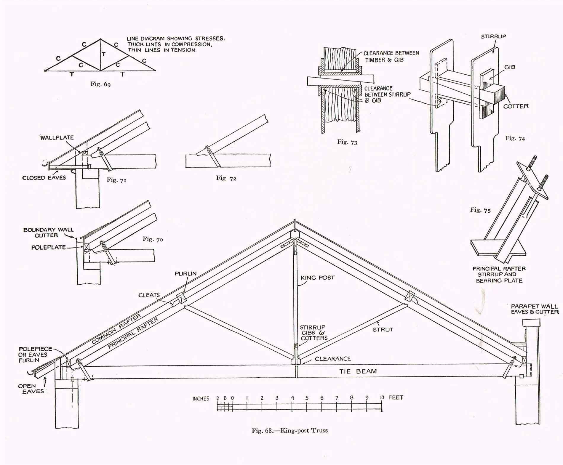 The best free Roof drawing images. Download from 334 free drawings of