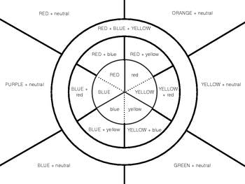 Color Wheel Drawing at GetDrawings | Free download