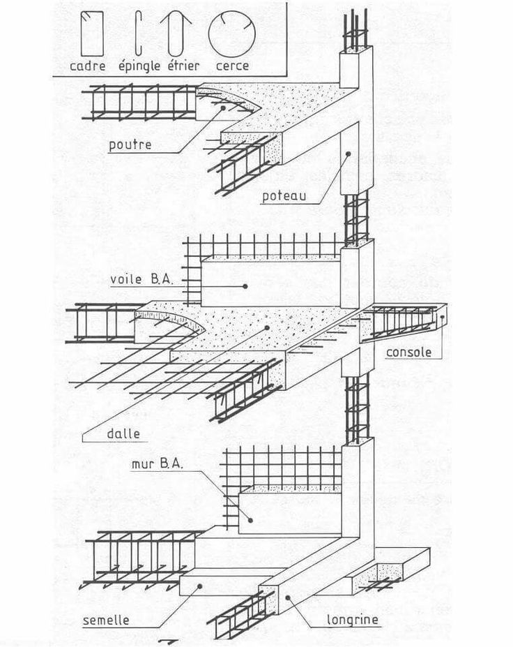 Concrete Drawing at GetDrawings Free download