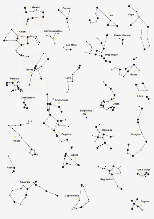 Constellation Drawing at GetDrawings Free download